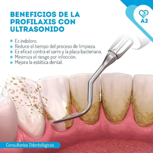 A2 Consultorios Odontológicos Lima